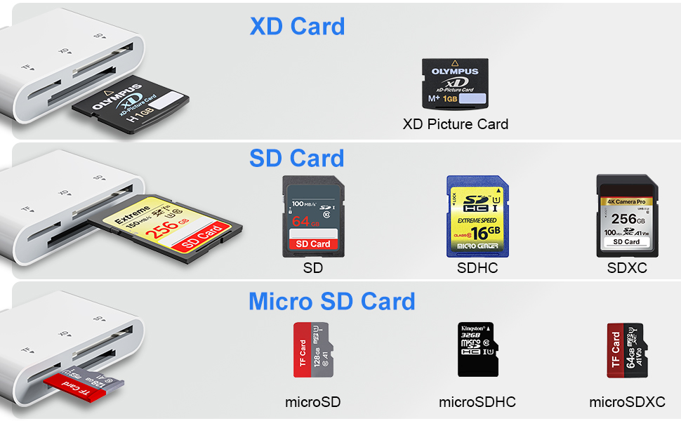 sd card reader