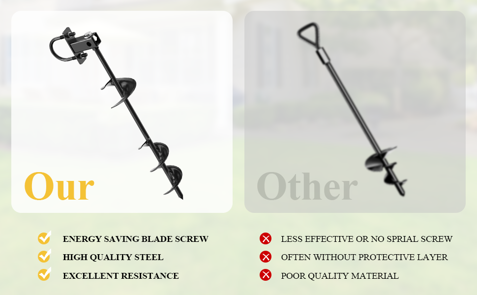 trampoline stakes anchors high wind