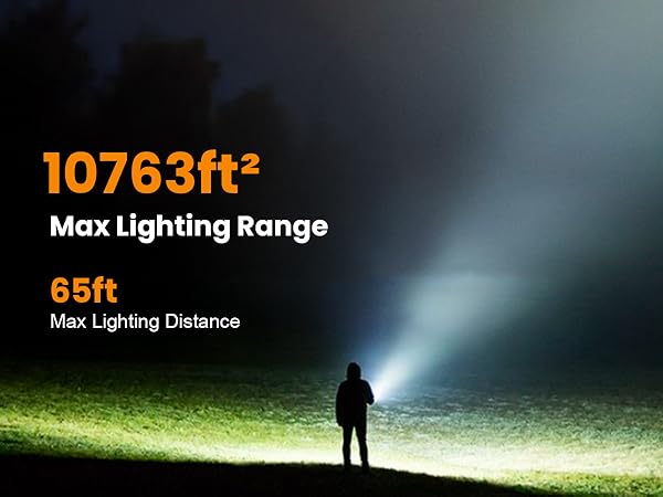 Camping Lights