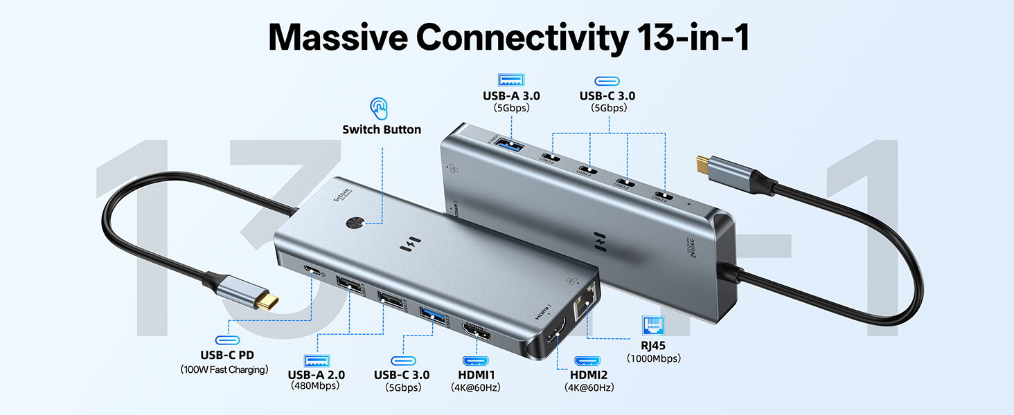 USBC Hub 2HDMI
