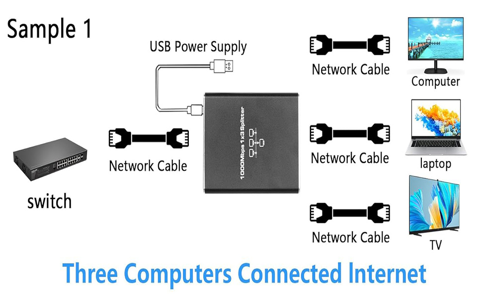 Connection Sample 1