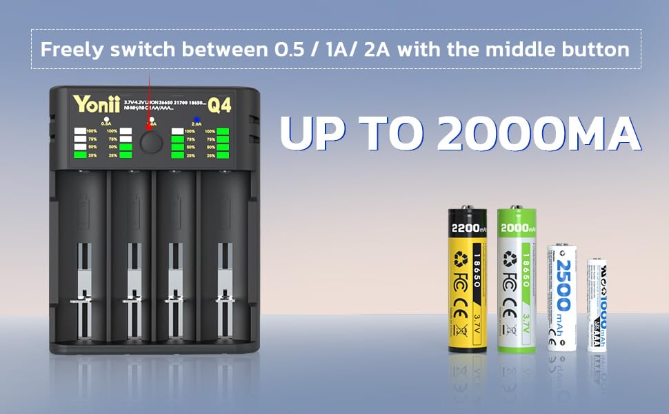 Freely switch between 0.5 /1A/ 2A with the middle button