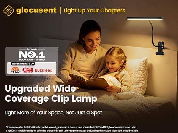 Upgraded wide Coverage clip Lamp
