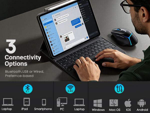 3 connectivity options