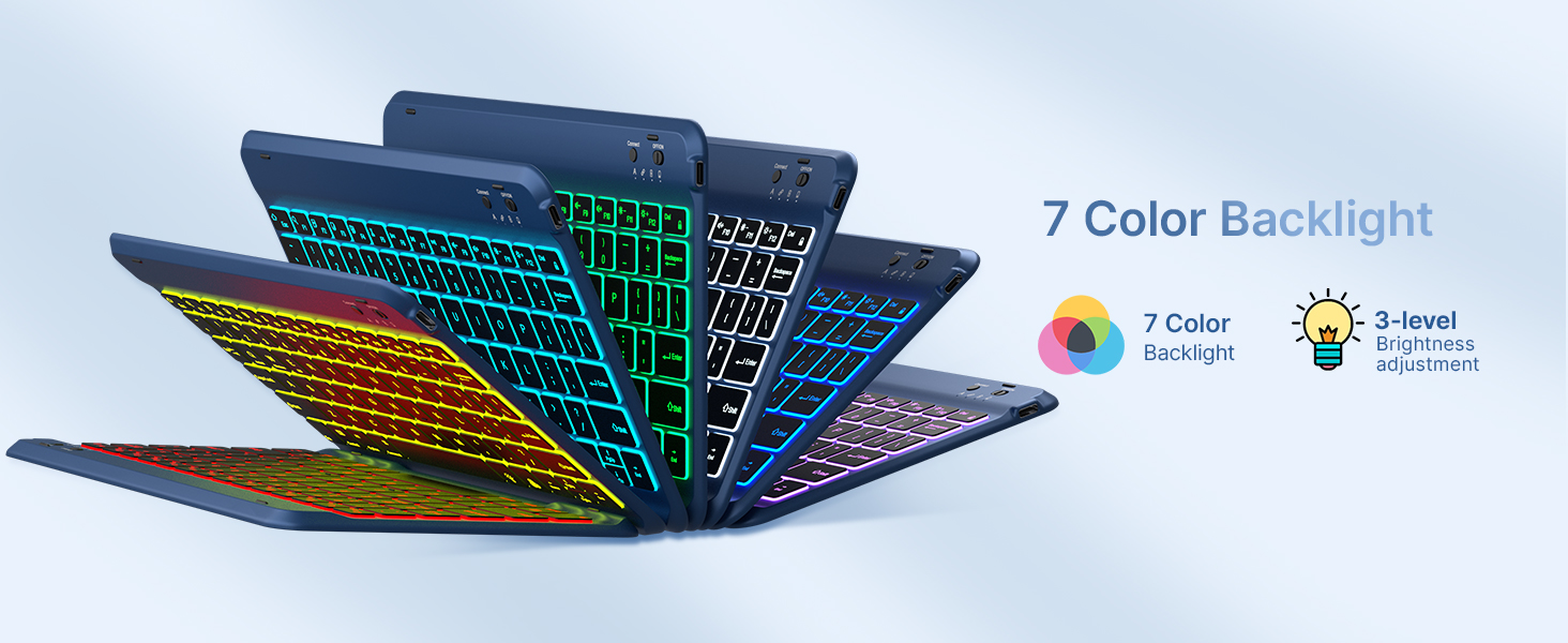 magic keyboard for ipad 10th generation