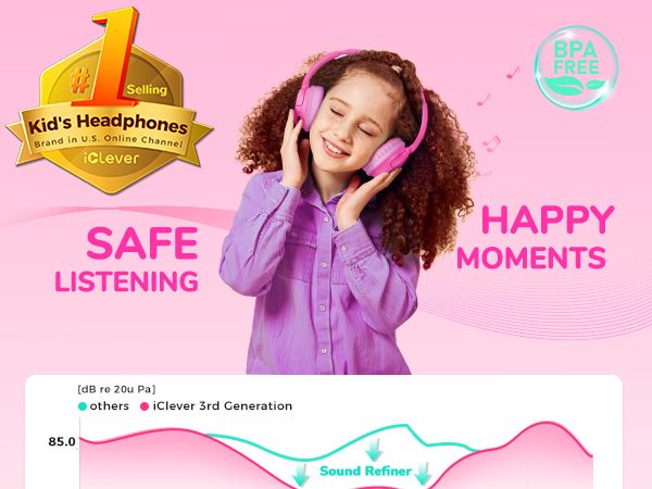 kids wireless headphones 