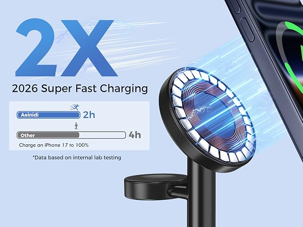 2026 3 in 1 Super Fast Wireless Charging Station Compatible with MagSafe Charger Stand
