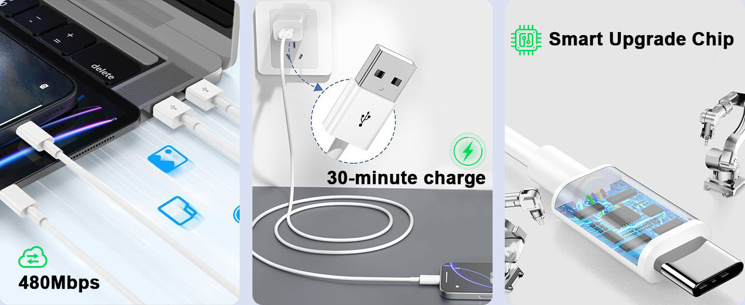 Text reads: 'Smart Upgrade Chip', '30-minute charge', '480Mbps'. Product demonstration showing electronic device charging and connection scenarios.