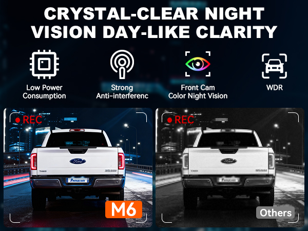 front and rear dash camera 4k