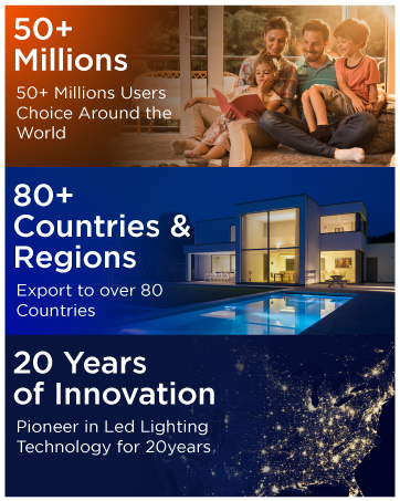 Flush Mount Led Ceiling Light Fixture Low Profile Kitchen Bedroom Living,12 Inch,White,Round,2 Pack