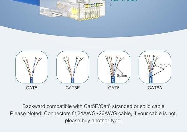 cat5e connector