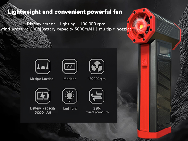portable turbon fan