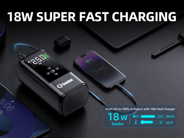18W SUPER FAST CHARGING