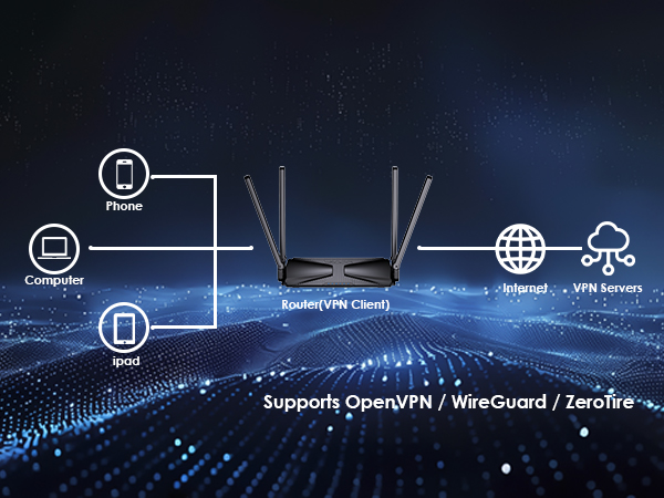 wifi 6 mesh router ax3000 wireless internet router