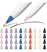 Cover for Apple Pencil Tips, Silicone Nib Mute Cap Comaptible with Apple Pencil Pro/2nd Gen/1st G...