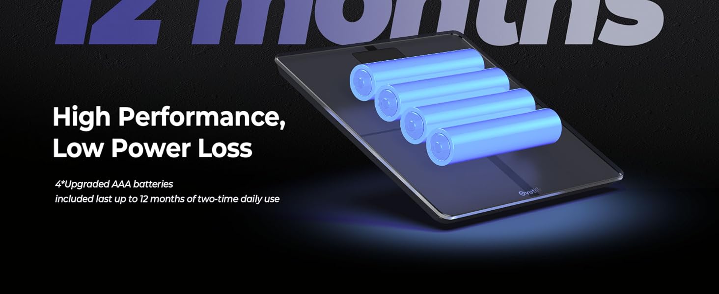 Professional Smart Scale for Body Weight, BMI, Body Fat, Muscle Mass