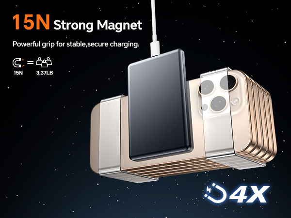 15N Strong Magnet