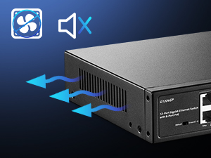 12-Port Gigabit PoE Switch