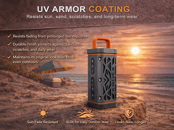 UV ARMOR COATING