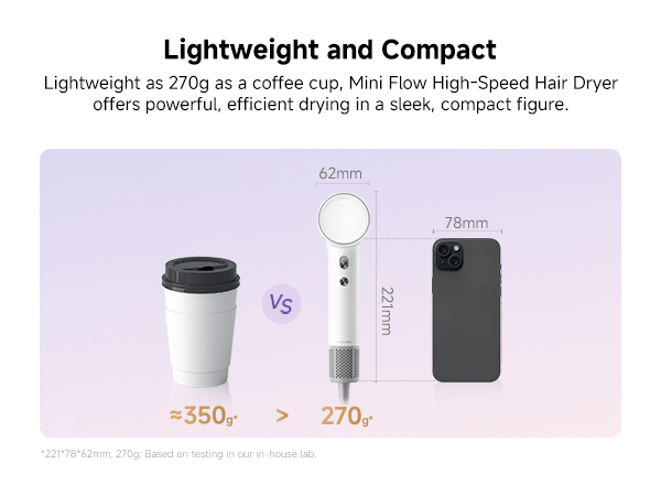 Lightweight and Compact