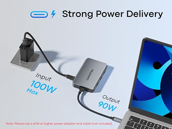 usb c to dual hdmi adapter
