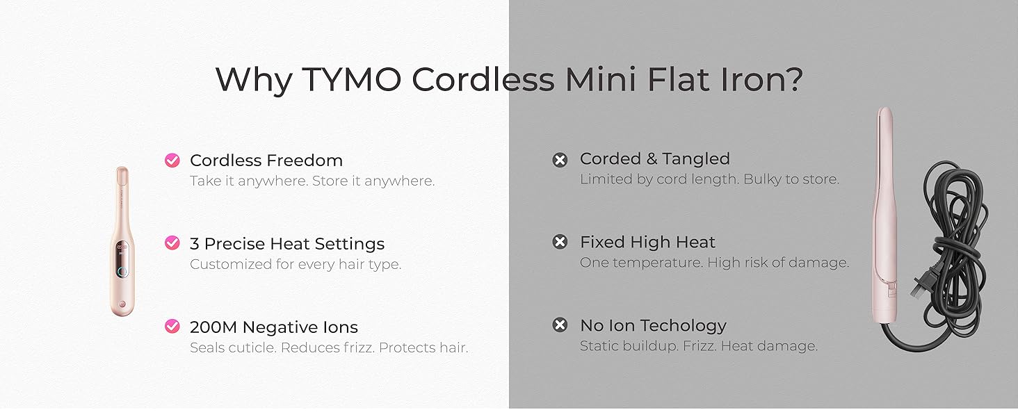 TYMO Cordless Mini Flat Iron