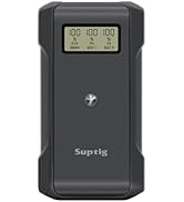 Suptig portable electronic device with LCD screen displaying three 100% readings. Dark gray rectangular body with button. Likely a battery or power meter.