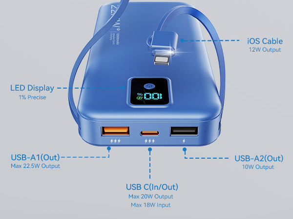 portable phone charger iphone