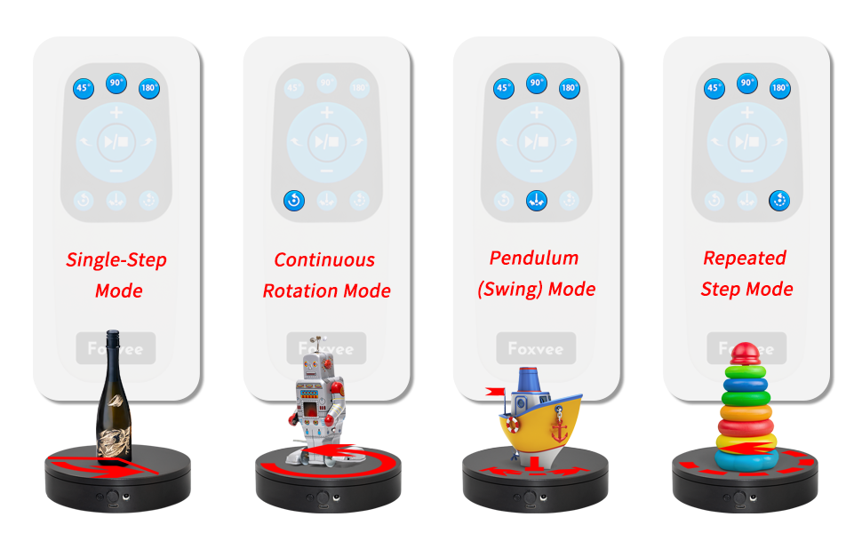 Rotating Display Stand