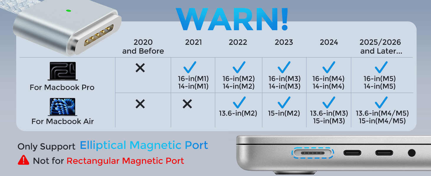 macbook magsafe cable