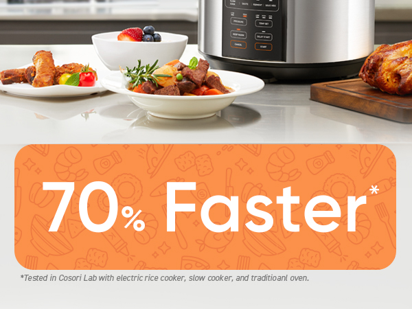 Our pressure cooker cooks 70% less time.