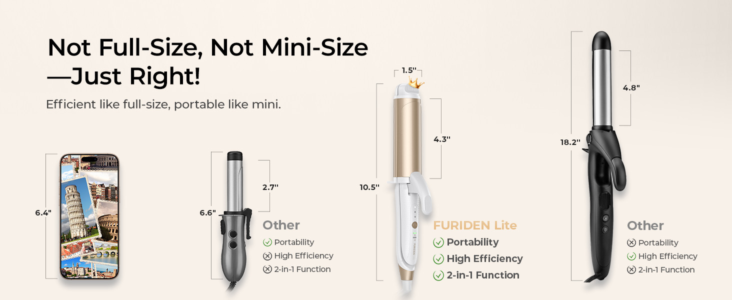 Not Full-Size, Not Mini-Size-Just Right!