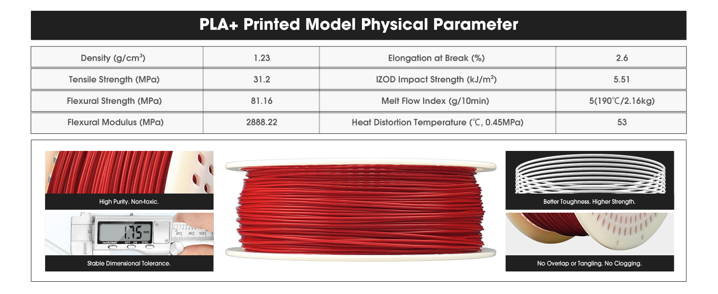 PLA+ Refilament