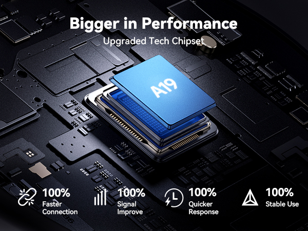 Bigger in Performance