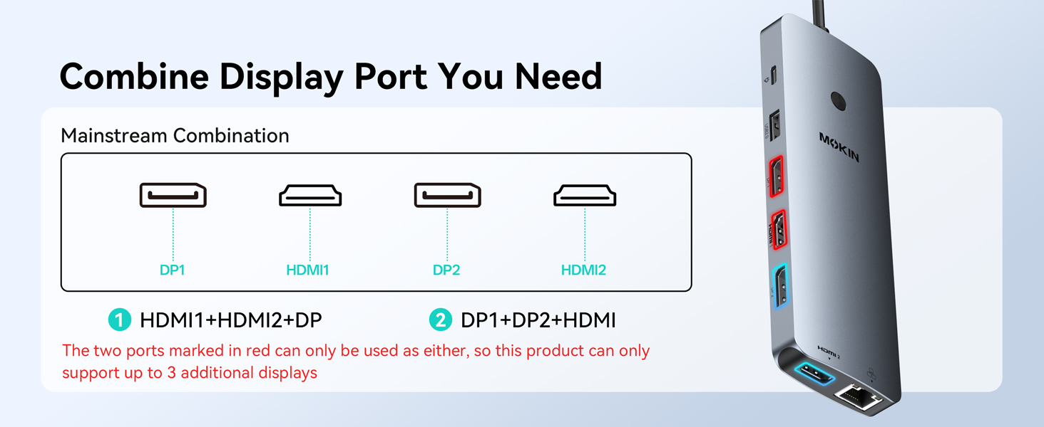 laptop docking station multi display