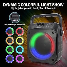 image showing all the light options