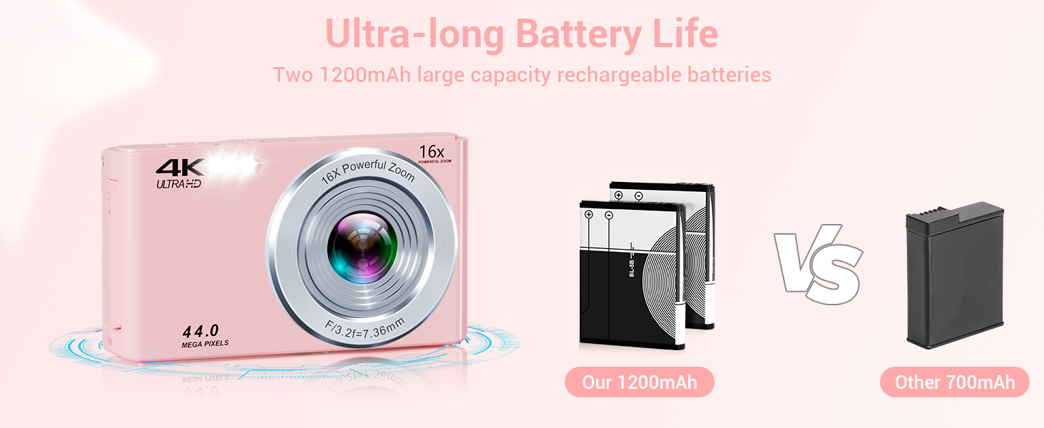 Digital camera for kids