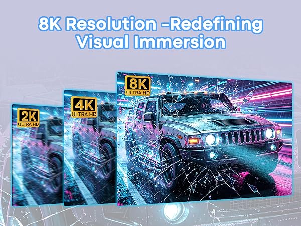 8k USB C to hdmi cable