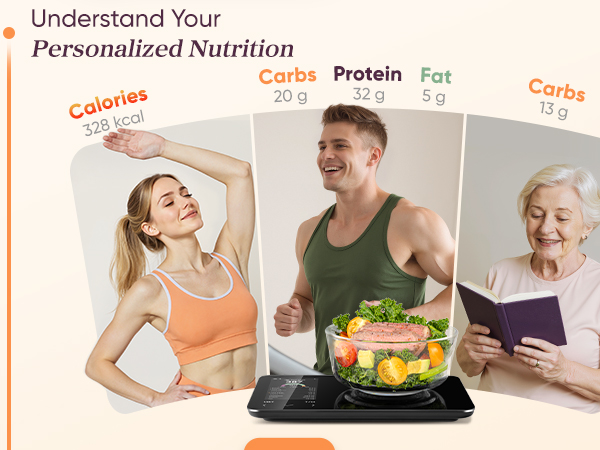 understand your personalized nutrition