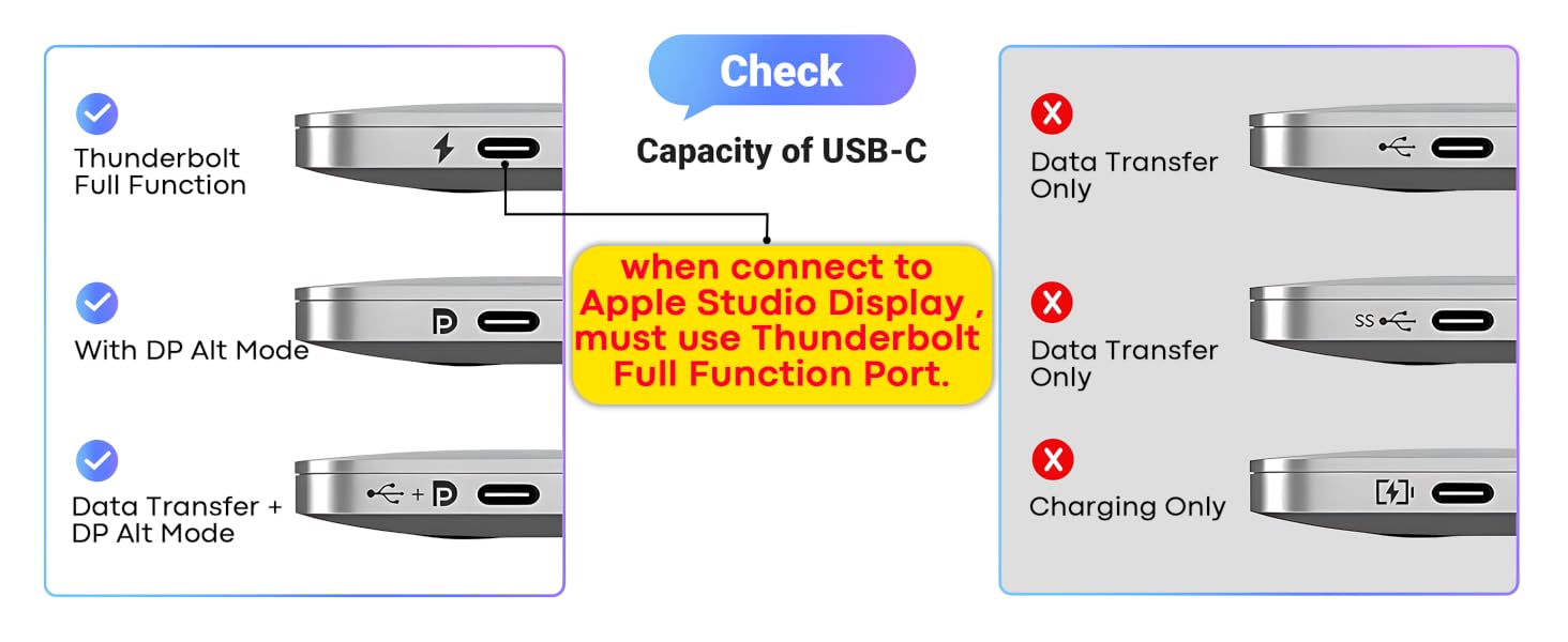 usb c to dp cable 8k60