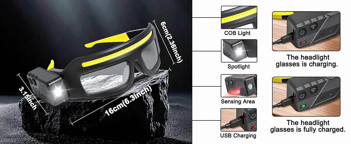 Adjustable Headlamp Glasses