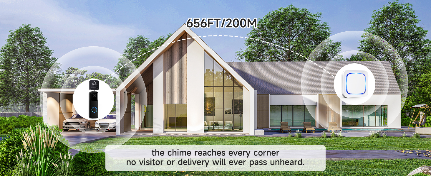 Wireless Doorbell Chime