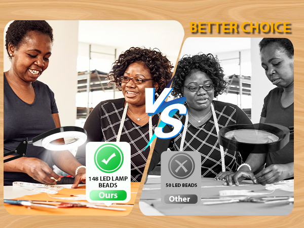 magnifier with light