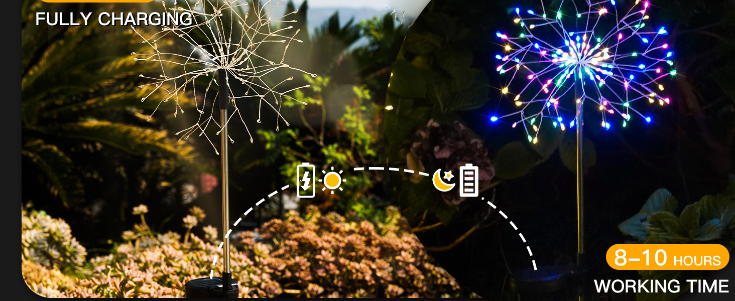 Solar Fairy Lights for Yard, Garden, Party, Patio, Pathway, Flowerbed - Multicolor