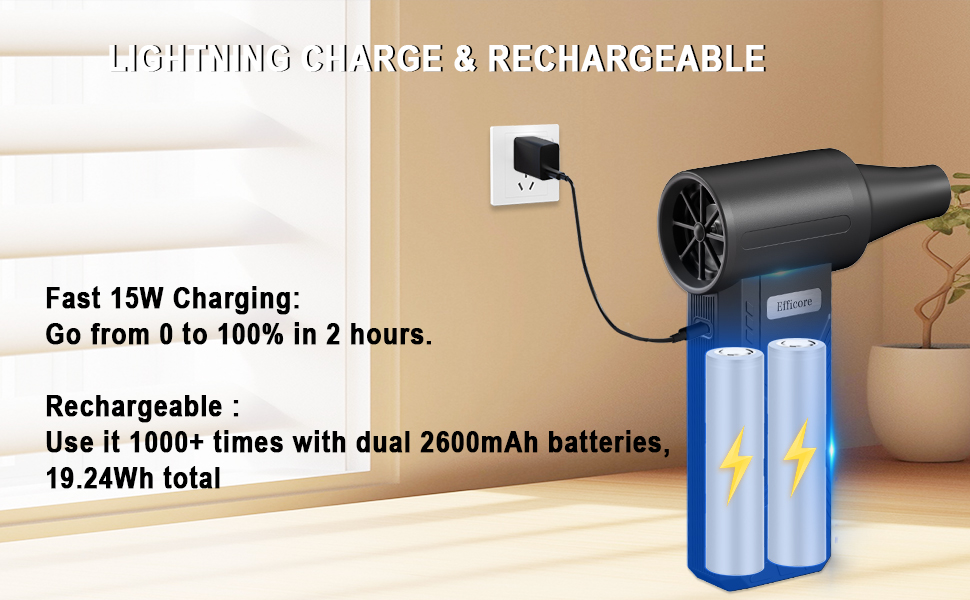 15W Fast USB-C Charging &amp; 19.24Wh Power