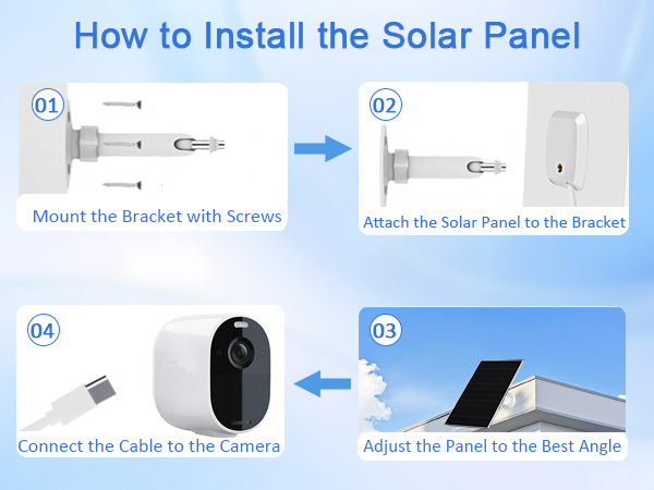 arlo solar panel