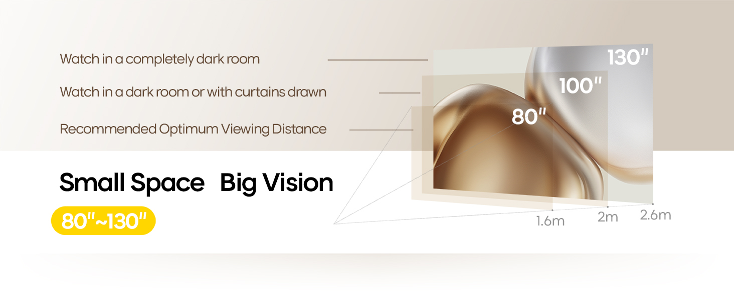 projector with wifi and bluetooth