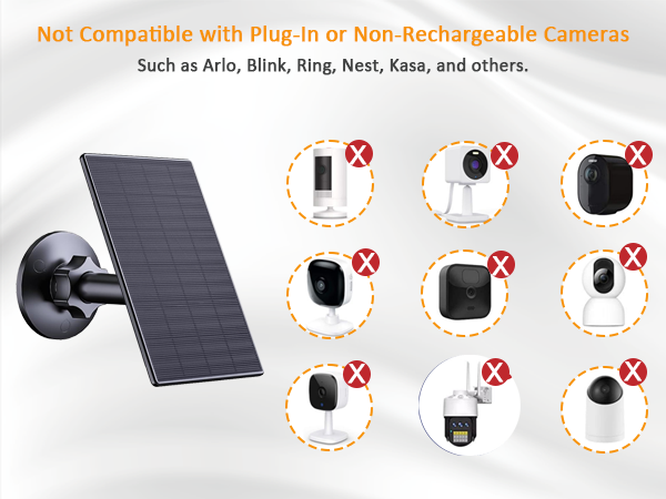 solar panel for security camera