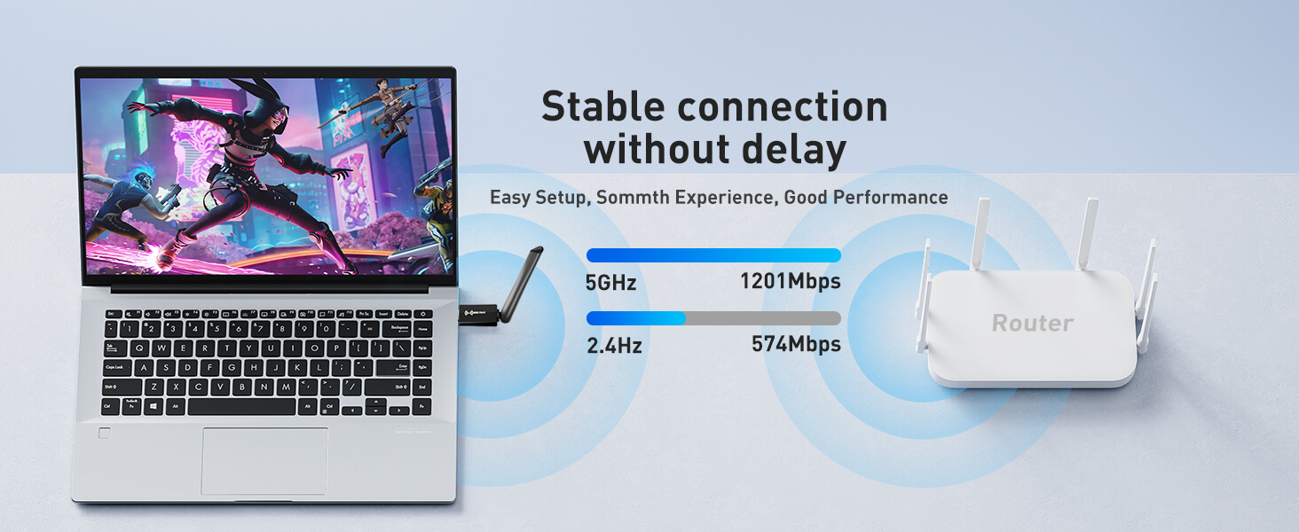 wifi for pc card