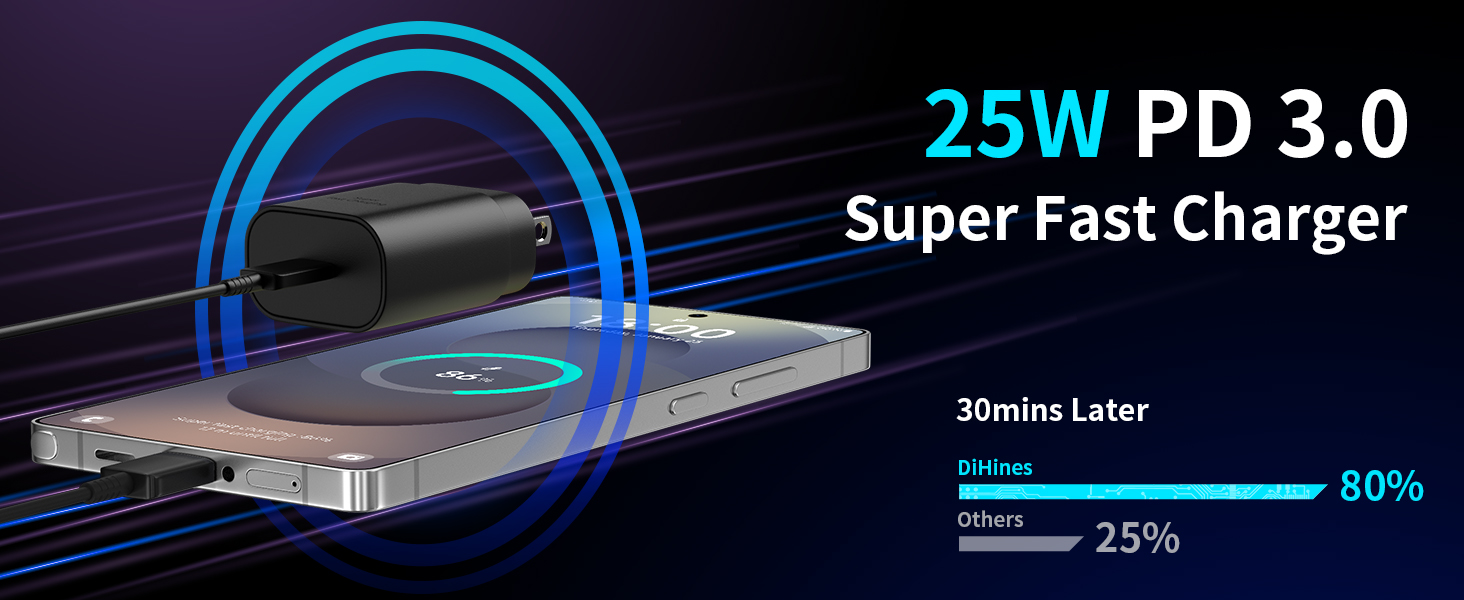 S25 S24 S23 S22 Ultra Samsung Charger Fast Charging,25W Android Phone Charger Cord Type C Block